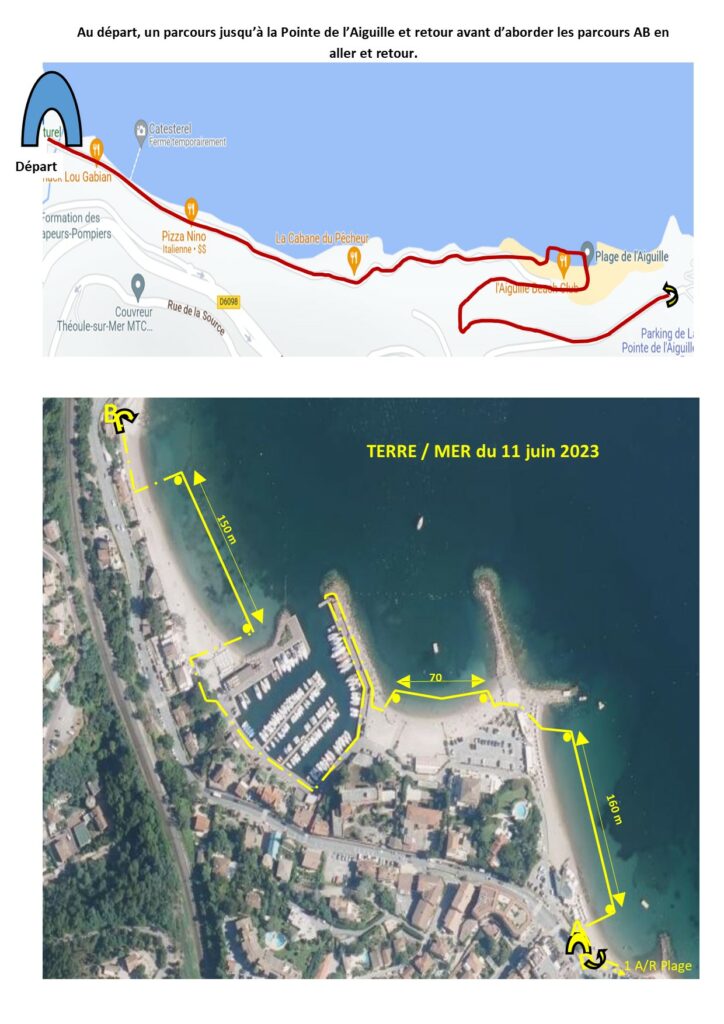 Parcours TERRE MER